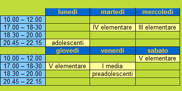 orari 2010-2011
